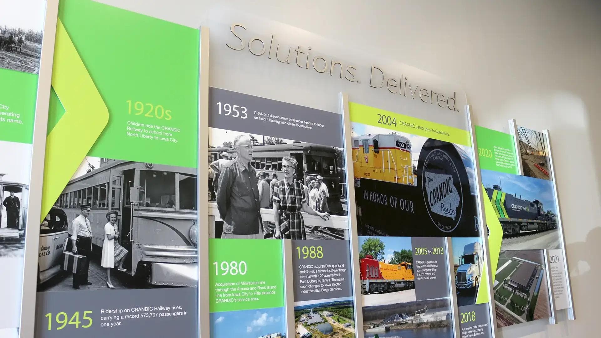 Showcase Company History