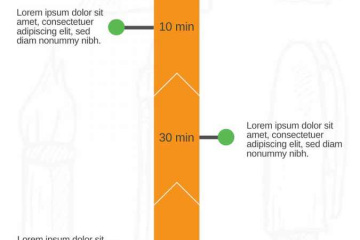 Timeline Template 3P