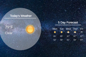 Weather Template 5L