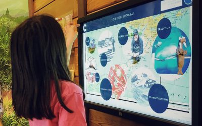Interactive Digital Signage: Benefits of the Touchscreen Experience