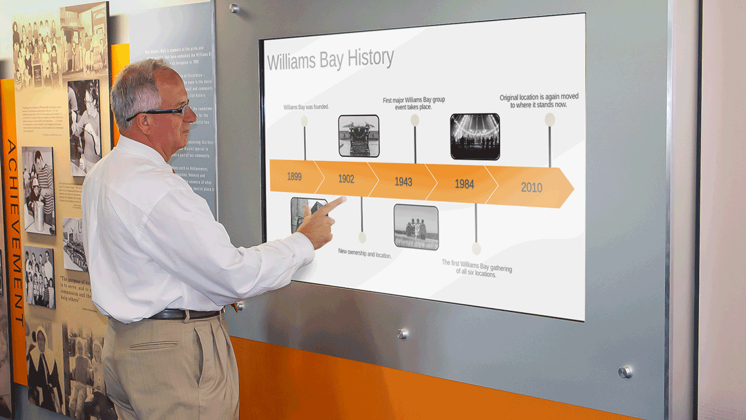 Digital Signage in Museums and History Displays