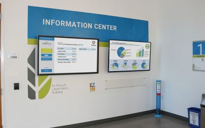 Benefits of using a Video Wall for Government Buildings