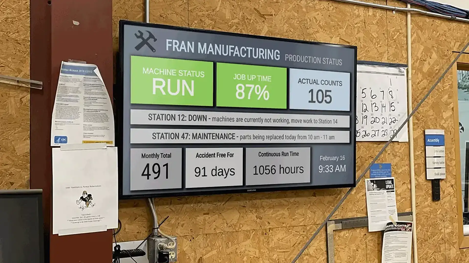 An employee board with digital signage displaying the statistics or metrics for current work